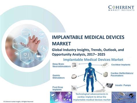 Silicones: Implantação em Dispositivos Médicos de Alta Tecnologia!